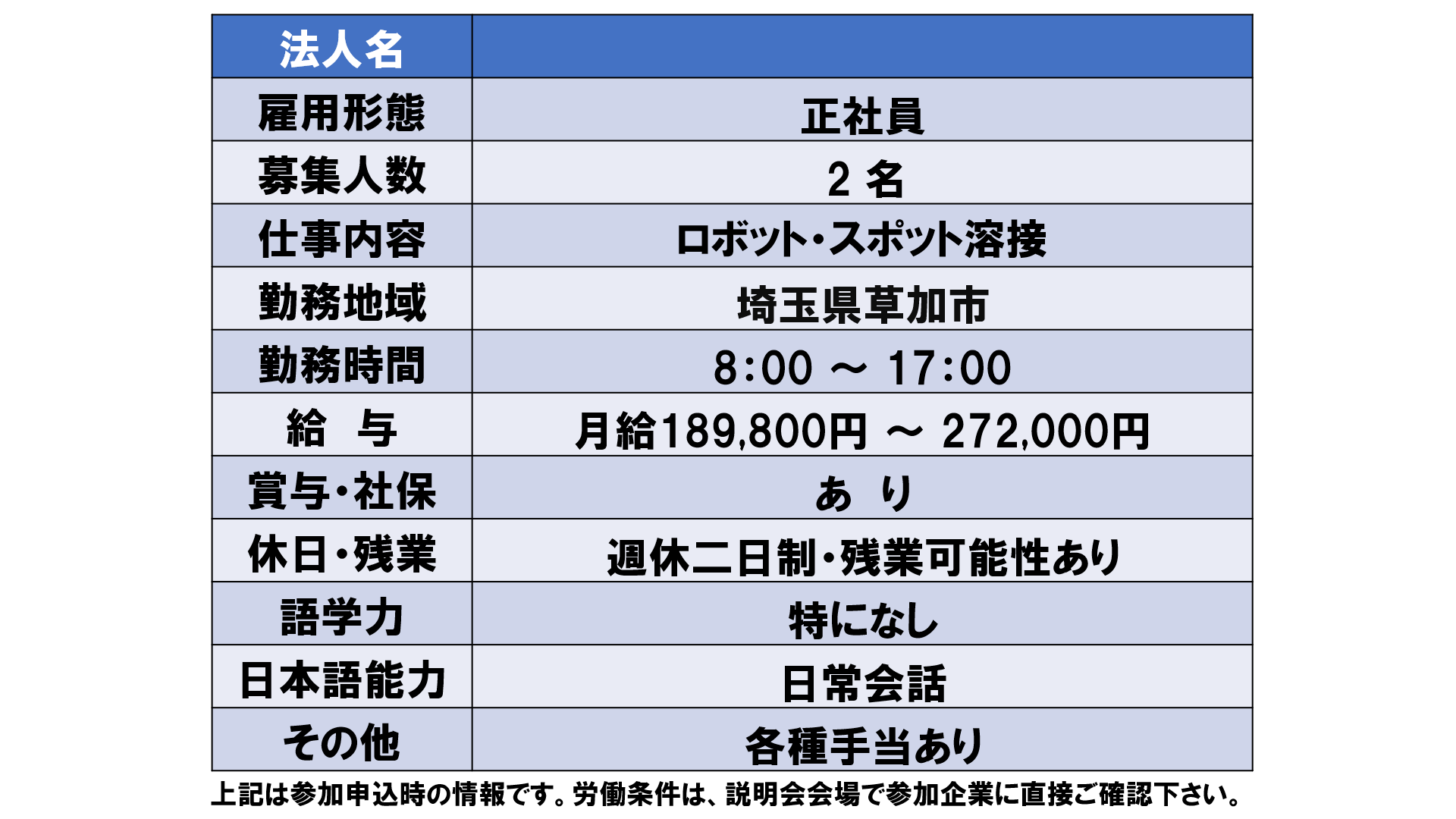 仕事、バイト、正社員